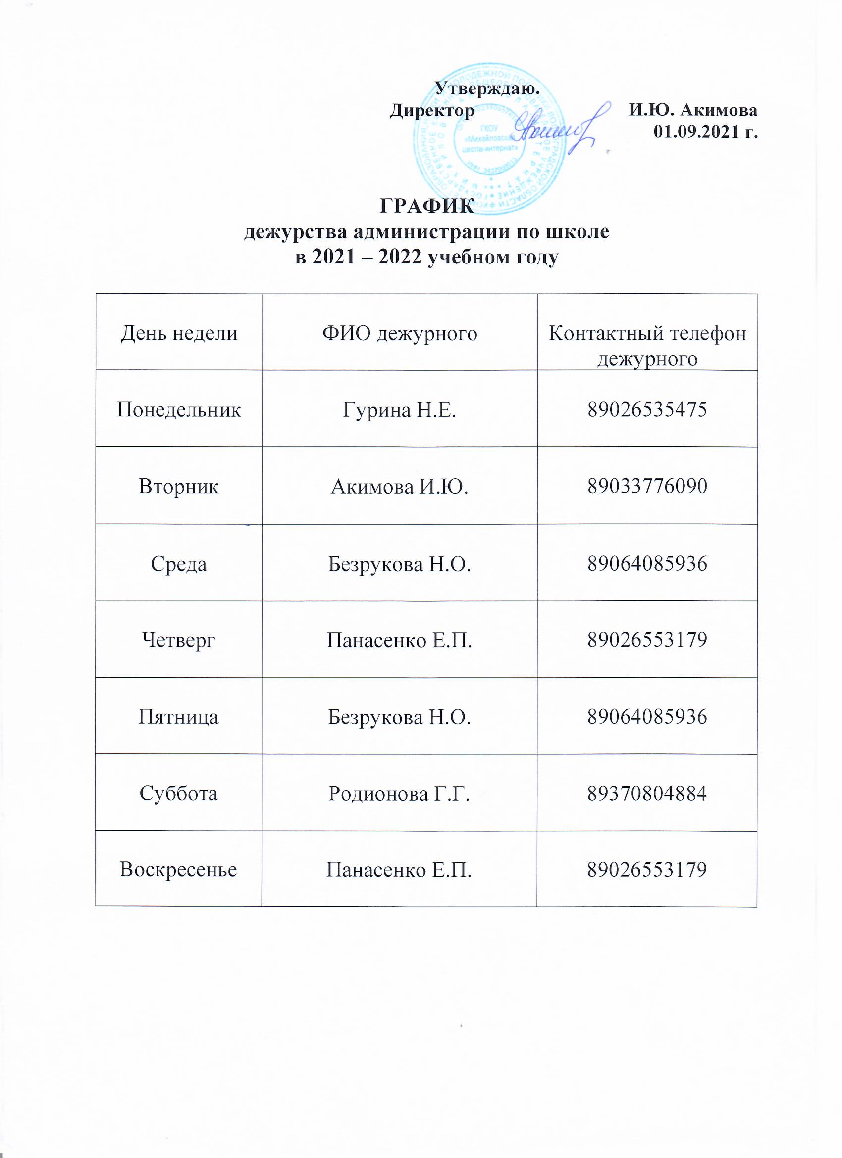 Дежурство учителей по школе